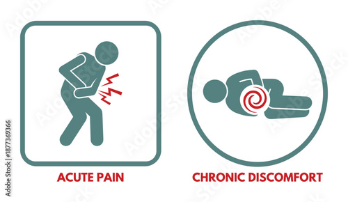 Medical icon illustrates acute pain and chronic discomfort with human figures in vector format design element
