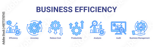 Business Efficiency banner illustrating productivity improvement, cost reduction, and performance analysis icons
