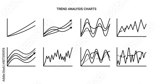 Various trend analysis charts displayed