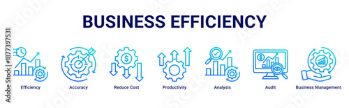 Business Efficiency banner illustrating productivity improvement, cost reduction, and performance analysis icons