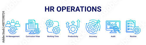 HR Operations banner illustrating workforce management, productivity tracking, and administrative accuracy