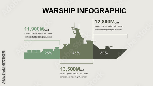 Warship Infographic Data Presentation