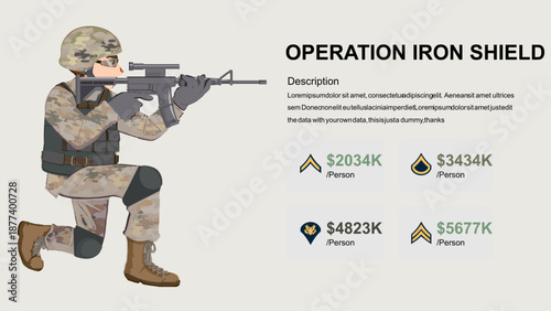 Operation Iron Shield Military Presentation Slide with Soldier