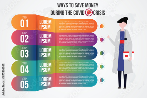 Saving Money During Covid Crisis: Informative graphic details five actionable steps to financially navigate the challenging Covid-19 crisis, enhanced with a health professional illustration.