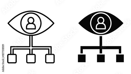 Surveillance and monitoring system with user profile and network