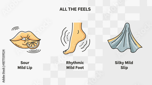 Emotional expressions illustrated in graphics.