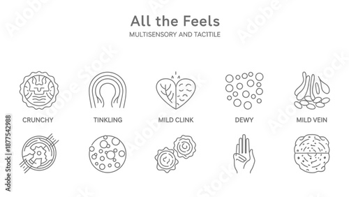 Multisensory and tactile icons for emotions.