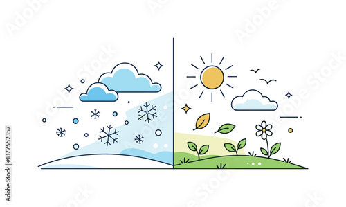 Seasonal Transition Scene. Winter to spring split scene. A minimal horizon with cold clouds and snowflakes blending into sunlight, leaves, and fresh plants.