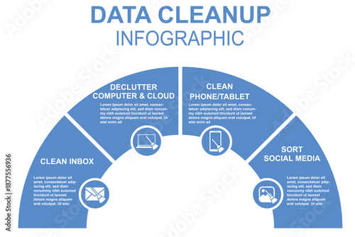 Data Cleanup Infographic for Devices and Inbox isolated on transparent background. Digital organization and productivity guides. Data Cleanup & Management. Digital cleanup concept. Vector illustration