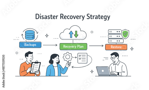 Data Recovery Planning. Disaster recovery strategy. Team organizing data backups and system recovery steps with cloud and server icons, ensuring operational