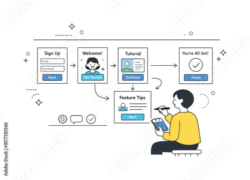 Onboarding Design Blueprint. User onboarding flow design. Designer mapping signup steps and guidance screens, thoughtful planning and clarity. Simple arrows