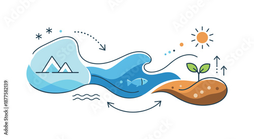 Thawing Cycle Art. Abstract thawing cycle. Organic shapes representing ice, water and soil flowing into one another in a smooth composition. Modern editorial
