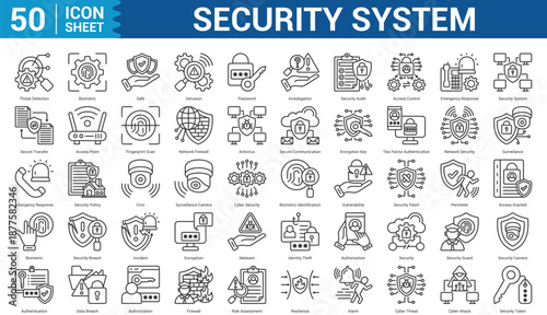 Security System outline style Icon Set Collection Editable Concept With Icon Of threat detection, biometric, safe, intrusion, password, access control, and more. Illustration eps 10