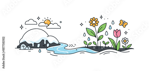 Nature's Renewal. Nature awakening. Melting snow turning into water that feeds growing plants and flowers. Gentle metaphor of transformation and life