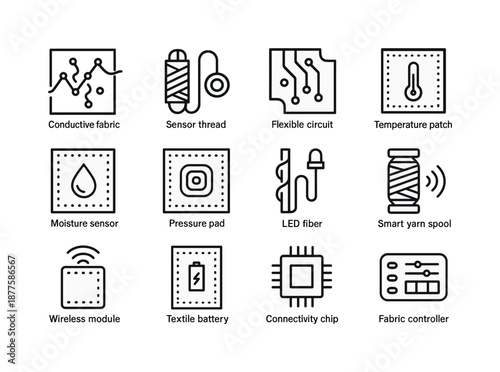 Smart Textile Icons. Smart textiles. Line icon set of smart textiles: conductive fabric, sensor thread, flexible circuit, temperature patch, moisture sensor,