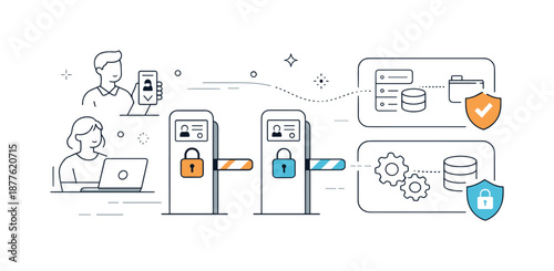 Digital Access Control. Identity-based access control. User devices passing through secure gateways with locks and ID cards, showing controlled and segmented
