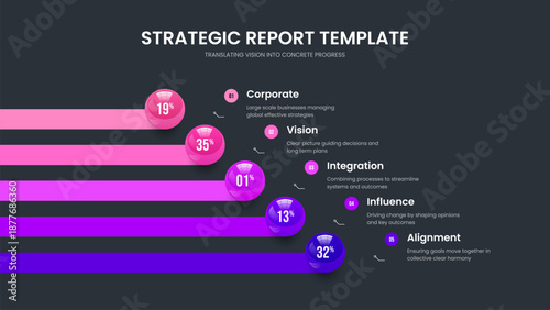 Sales Overview Five Step Infographic Frame Template. Educational Briefing Slideshow Layout Vector Illustration. Minimalist Growth 5 Option Graph Slide Design.