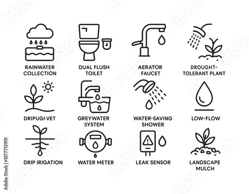 Water Efficiency Icons. Energy-efficient home design trends. Line icon set of water efficiency features: rainwater collection, dual flush toilet, aerator