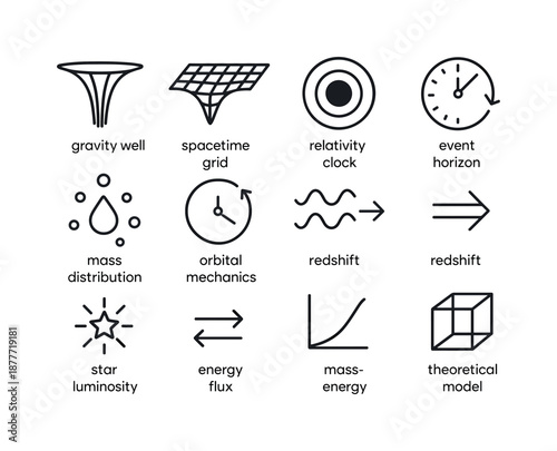 Astrophysics Icon Set. Astrophysics concepts. Line icon set of astrophysics concepts: gravity well, spacetime grid, relativity clock, event horizon ring, mass