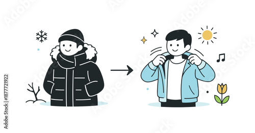 Spring Attire Transition. From winter coat to light jacket scene. Simplified character trying on a lighter outerwear piece, gentle motion lines and calm
