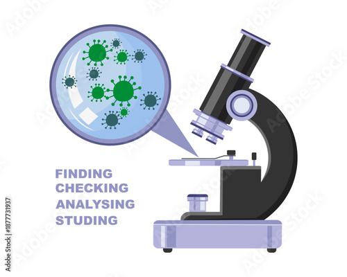 Modern Research. Microscope, Micro Analysis with text. Vector isolated on white background