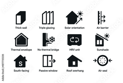 Passive House Icons. Passive house elements. Solid icon set of passive house elements: thick wall, triple glazing, solar orientation, air barrier, thermal