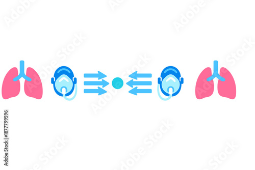 Oxygen exchange between lungs and mask