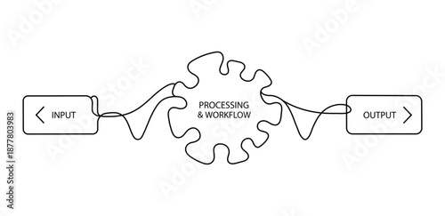 Data flow diagram illustrates abstract process concept with input processing and output stages