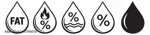 Line art drop icon set featuring symbols for fat, calorie content, water levels, and percentages for nutrition and product labeling