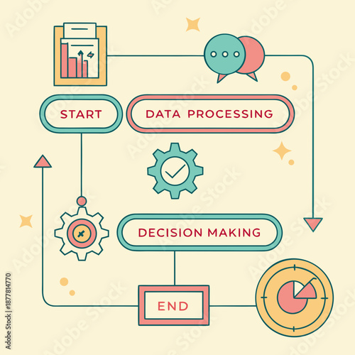 Data processing and decision making workflow