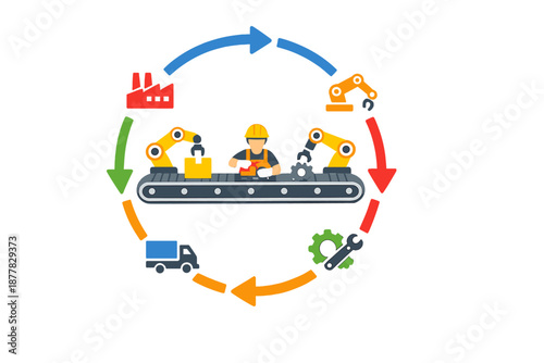 Automated Manufacturing Process with Robotic Arms and Conveyor Belt