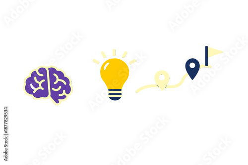 Brainstorming to goal with a roadmap