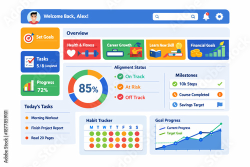 Colorful dashboard interface for task and progress tracking and goal alignment