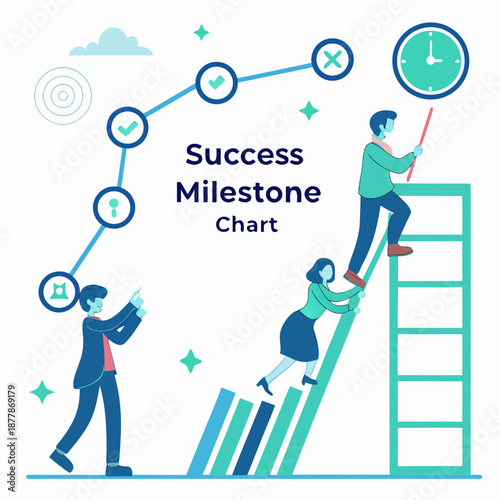 Success milestone chart