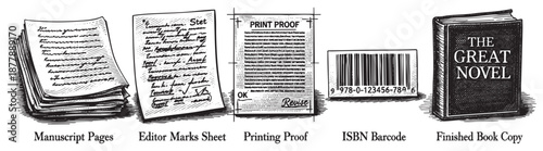 Hand-drawn illustration showing the process of publishing a book, from manuscript pages to editor markups, printing proof, ISBN barcode and finished book. Black and white illustration.