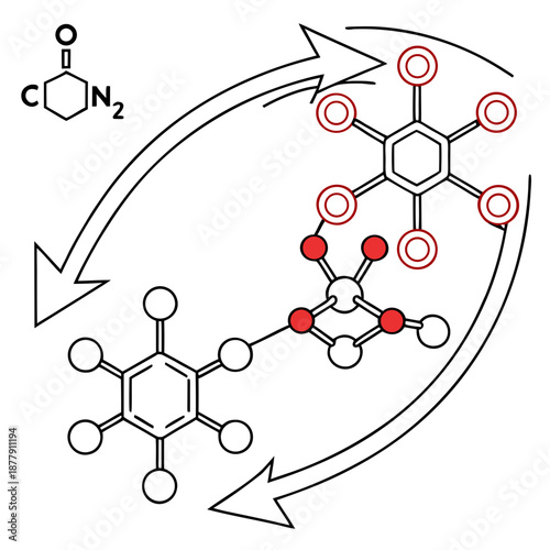 Chemical process adaptive control system concept, illustrating self-adjusting mechanisms for optimized industrial flow