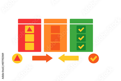 Process Flow with Red, Orange, and Green Stages