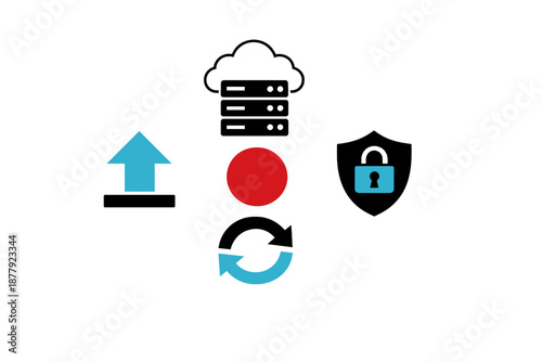 Cloud computing data upload, processing and security concept