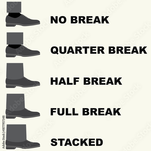 Five types of men’s trousers breaks