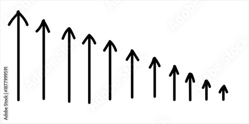 A declining trend of increasing values represented by arrows of decreasing size