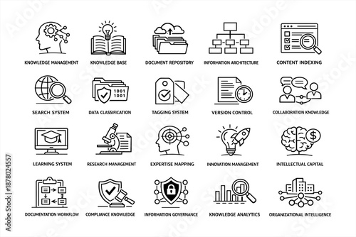 Icons depicting knowledge management and information architecture concepts