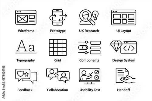 Web design icons: wireframe, prototype, ux, ui, typography, grid, components