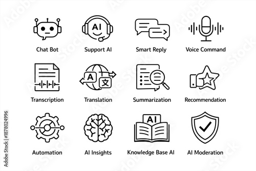 Ai tools icons: chatbot, translation, automation, insights, moderation