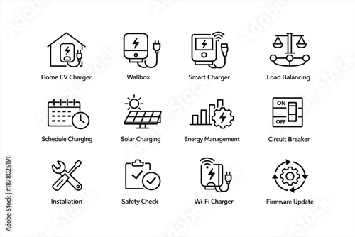 Icons illustrating ev charger setup and management tools