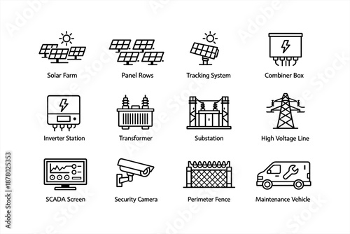Solar energy icons highlighting infrastructure components and equipment