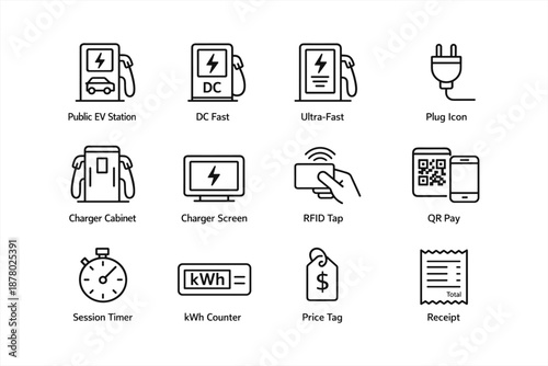 Electric vehicle charging icons: stations, plug, rfid tap, qr pay, timer, price, receipt