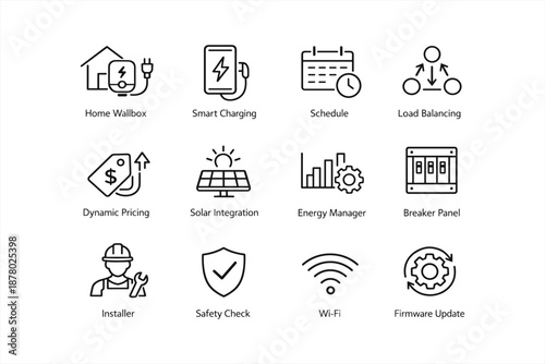 Home charging solutions: smart charging, load balancing, solar integration, wi-fi connectivity