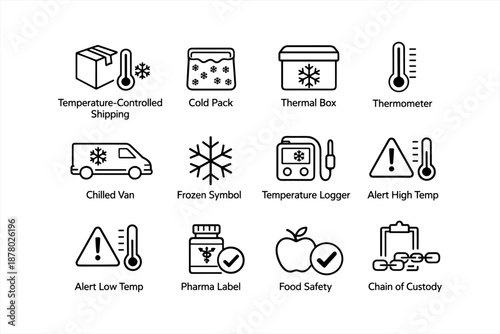 Temperature control icons for shipping and safety management