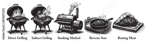 Black and white illustration showcasing five different meat cooking methods: direct grilling, indirect grilling, smoking, reverse searing, and resting meat on wood surfaces.