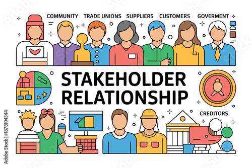 Illustration of various stakeholders in a business relationship and their connections